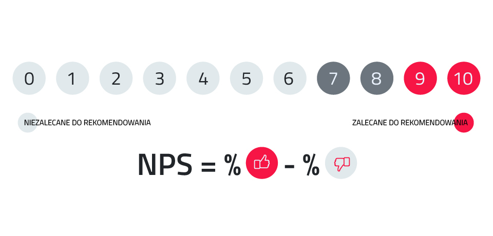 Obrazek posiada pusty atrybut alt; plik o nazwie dsl1.jpg